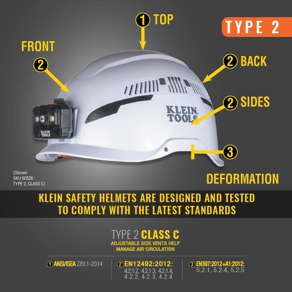 Casque pour sécurité Klein Tools, casque de sécurité de type 2, ventilé, classe C