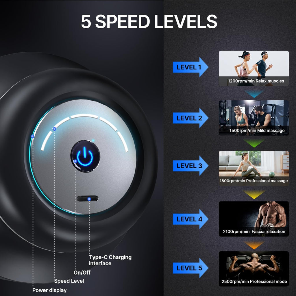HYAKO F1 Appareil de massage électrique portable à 4 têtes destiné à le corps – Appareil de massage orbital pour usage professionnel portable destiné à soulager les tensions des épaules et du dos, et outil chiropratique destiné à le relâchement...