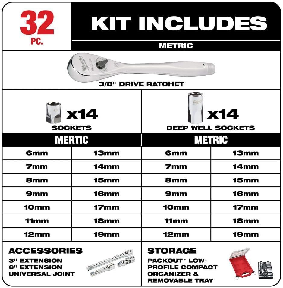 Ensemble de 32 pièces Milwaukee 48-22-9482 comprenant une clé à cliquet et des douilles métriques 3/8 po, doté de étui PACKOUT.