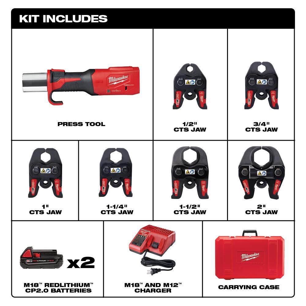 Dispositif de presse Milwaukee M18 FORCE LOGIC doté de ONE-KEY et 1/2