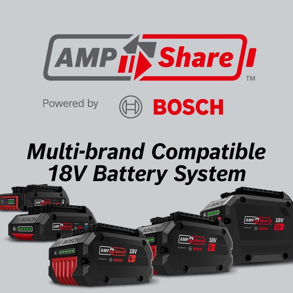 Visseuse à chocs sans balais Bosch GDR18V-1950CN 18V (outil seul) – sélection pratique