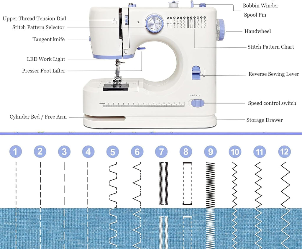 Machine à coudre destiné à débutants doté de kit de couture de 42 pièces, 12 points intégrés, deux vitesses et un éclairage LED.