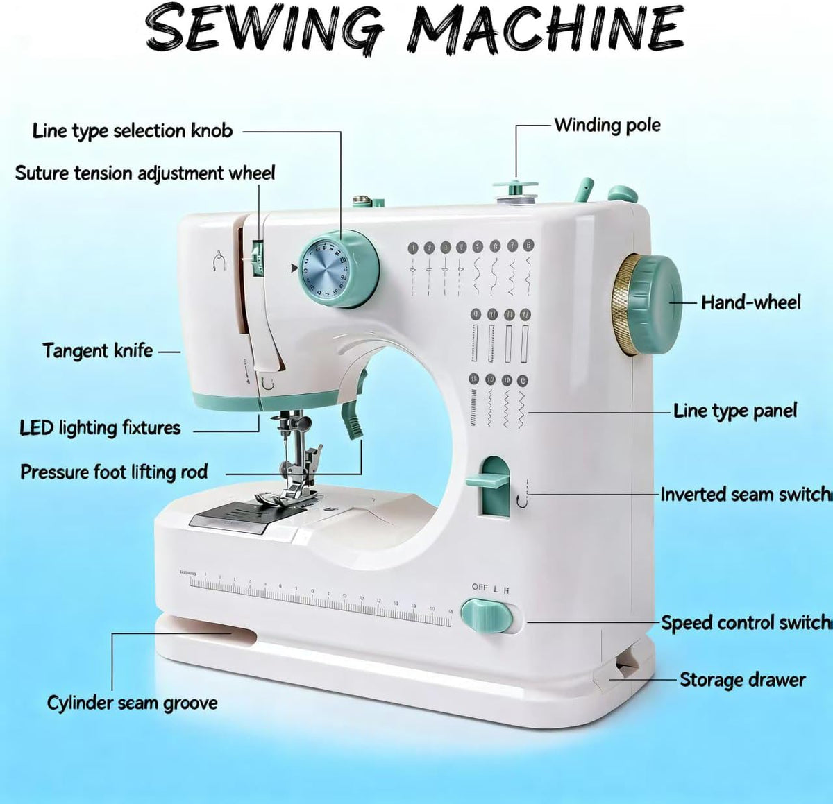 Machine à coudre destiné à débutants, à double aiguille, 16 points intégrés, kit d'accessoires inclus, format compact idéal destiné à les voyages, les réparations de vêtements et le bricolage, doté de pédale.