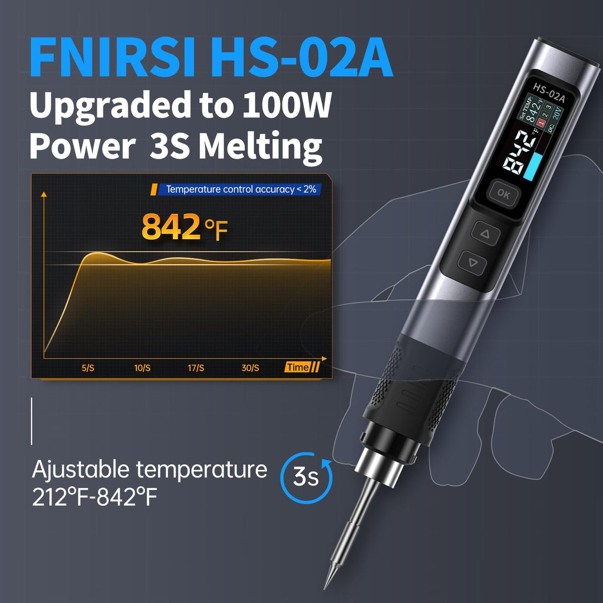 Kit fer à souder et outil de chauffe filaire FNIRSI HS02 100 W destiné à imprimante 3D, plastique et réparation d'électronique portable. Chauffage rapide en 3 secondes, 3 températures préréglées, doté de écrous et embouts en laiton filetés M2-M8.