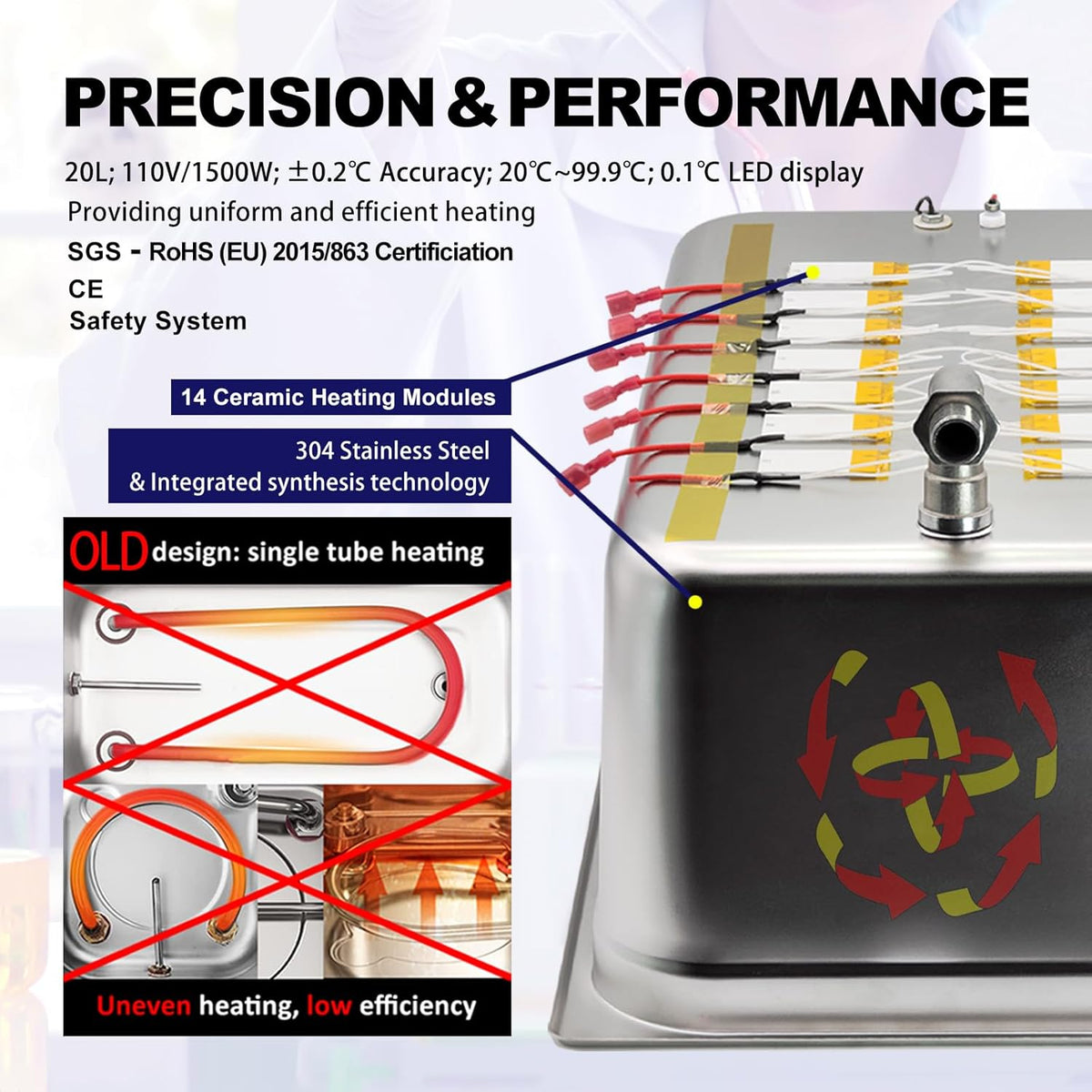 Bain-marie de laboratoire ZKI 20L, bain-marie thermostatique de laboratoire 1500W, précision ±0,2°C et résolution 0,1°C, 14 modules chauffants à répartition uniforme de la chaleur, kit de 9 pièces destiné à une utilisation en laboratoire...