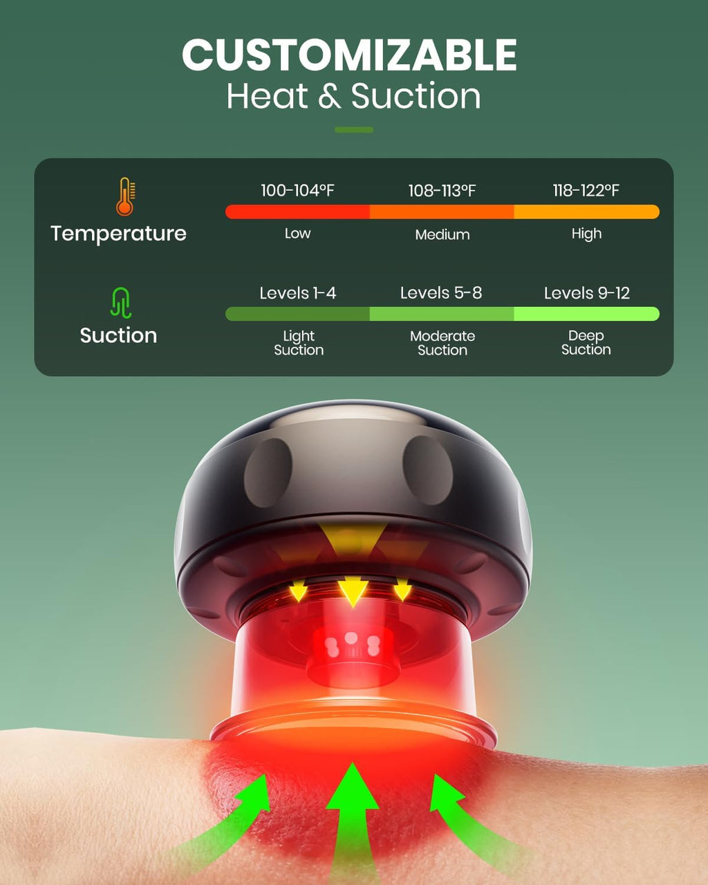 Ensemble de ventouses intelligentes, appareil de ventouses électrique doté de lumière rouge, masseur à ventouses chauffantes doté de 12 niveaux d'aspiration et de chaleur, machine à ventouses destiné à soulager la douleur (lot de 2)