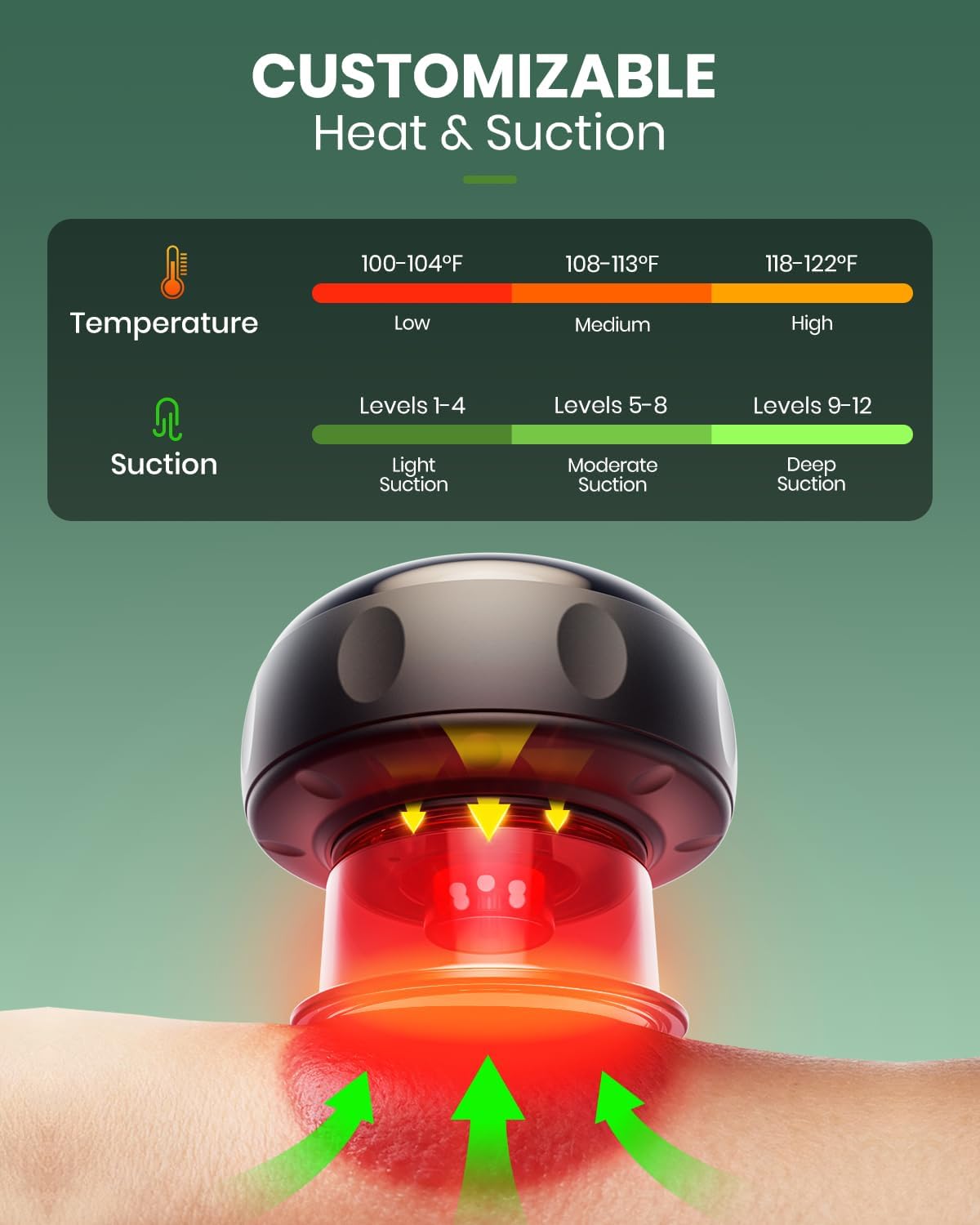 Ensemble de ventouses intelligentes, appareil de ventouses électrique doté de lumière rouge, masseur à ventouses chauffantes doté de 12 niveaux d'aspiration et de chaleur, machine à ventouses destiné à soulager la douleur (lot de 2)