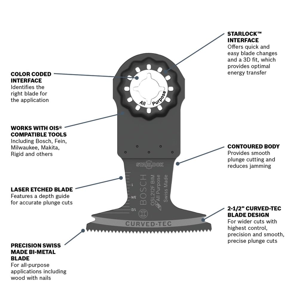Bosch OSL212F-10 2-1/2 po Starlock® Dispositif multifonction oscillant Lame de coupe plongeante bimétallique Paquet de 10