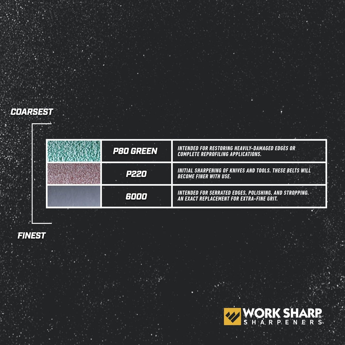 Affûteur de couteaux et d'équipements Work Sharp doté de courroies de rechange supplémentaires