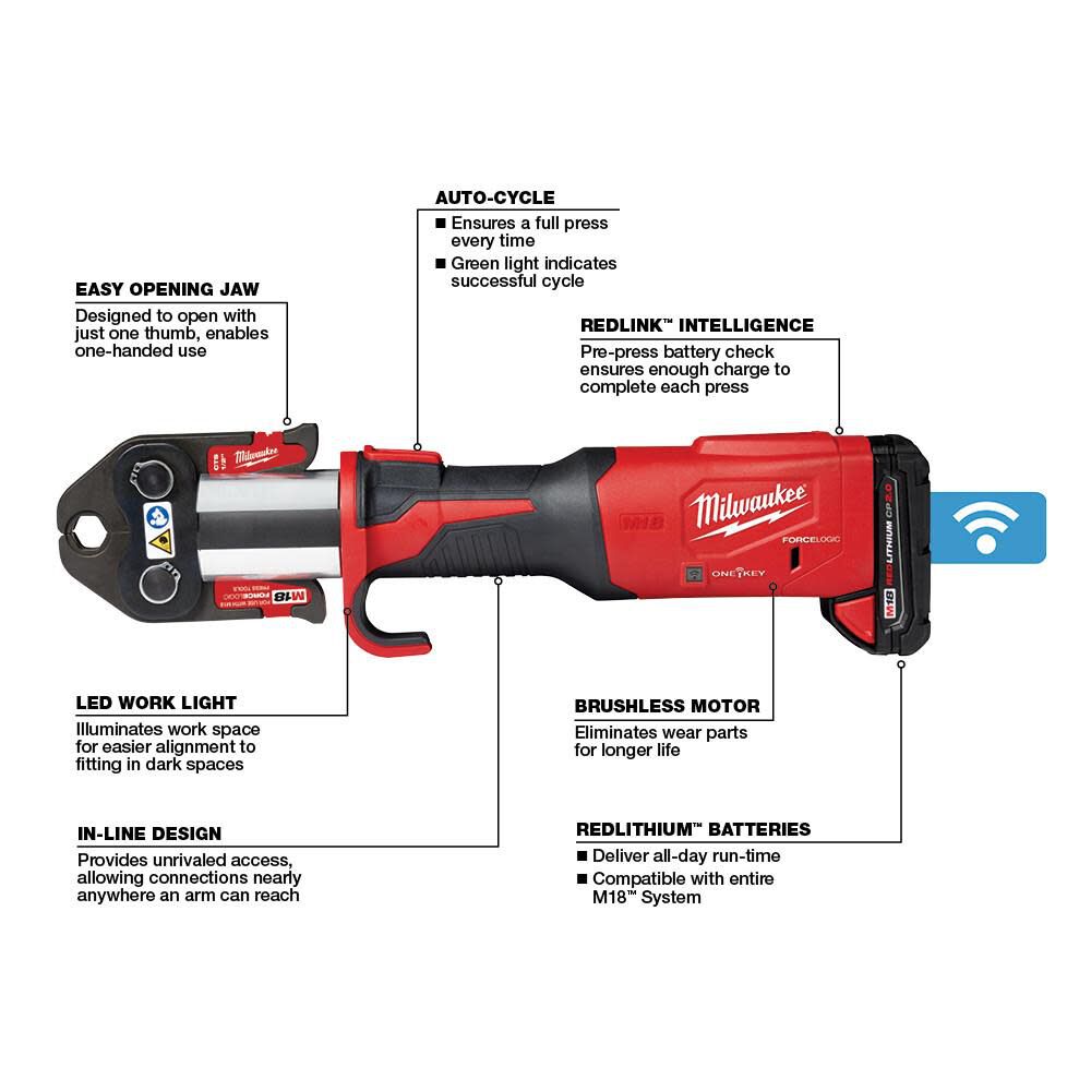 Dispositif de presse Milwaukee M18 FORCE LOGIC doté de ONE-KEY et 1/2