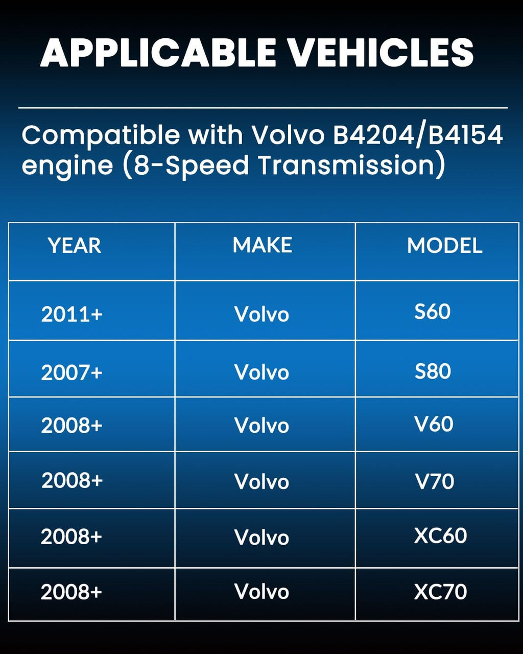 ensemble d'équipements d'alignement d'arbre à cames DPTOOL destiné à moteurs Volvo 2.0T S60, S80, V60, V70, XC60, XC70 et XC80 (remplace les références 9997490, 9997493, 9997495, 9997496 et 9997497).