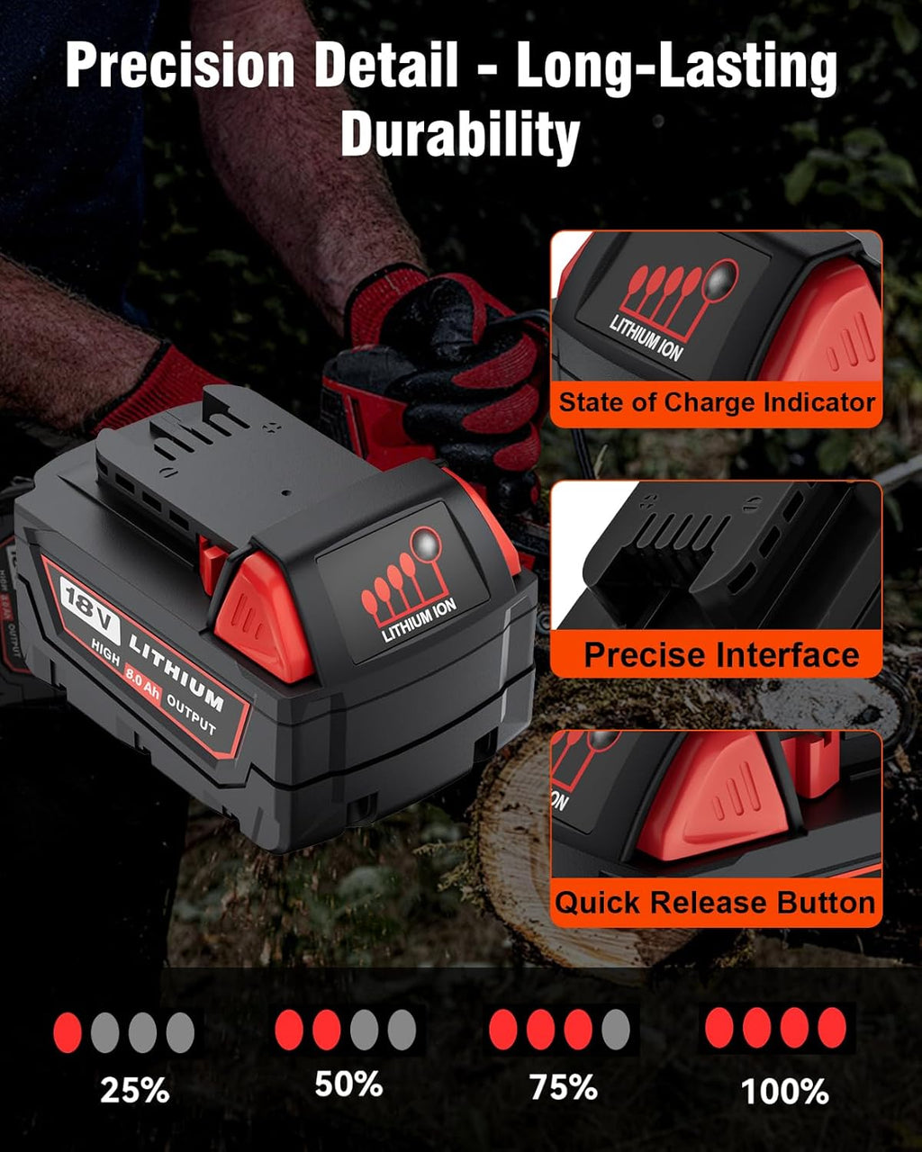 Lot de 4 batteries HOCHSTERN M-18 8,0 Ah, compatibles doté de les batteries Milwaukee 18 V 48-11-1862, 48-11-1852 et 48-11-1880. Compatibles doté de les équipements électroportatifs sans fil Milwaukee 18 volts.