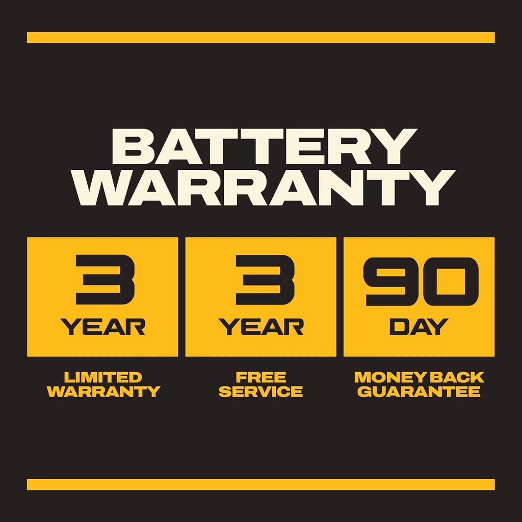 Batterie DEWALT 20V MAX XR POWERPACK™ 4 Ah Lithium-ion, 50 % de puissance en plus, batterie Dewalt compatible doté de les équipements 20V MAX (DCB2104)
