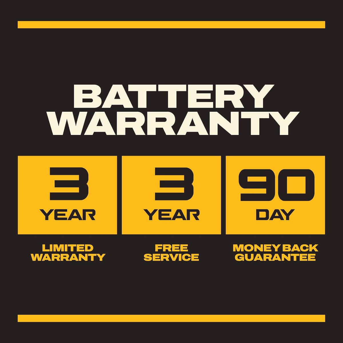 Batterie DEWALT 20V MAX XR POWERPACK™ 4 Ah Lithium-ion, 50 % de puissance en plus, batterie Dewalt compatible doté de les équipements 20V MAX (DCB2104)