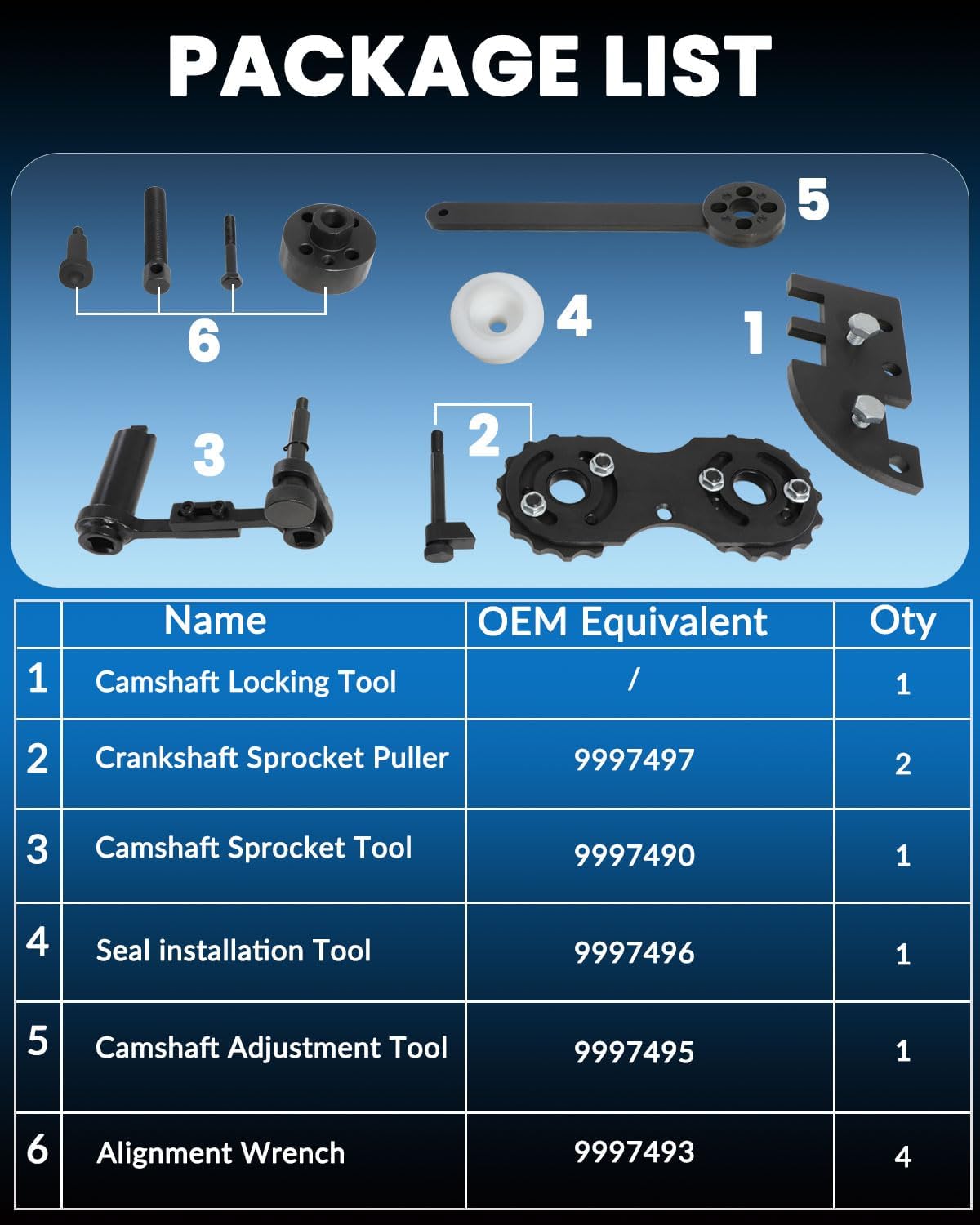 ensemble d'équipements d'alignement d'arbre à cames DPTOOL destiné à moteurs Volvo 2.0T S60, S80, V60, V70, XC60, XC70 et XC80 (remplace les références 9997490, 9997493, 9997495, 9997496 et 9997497).