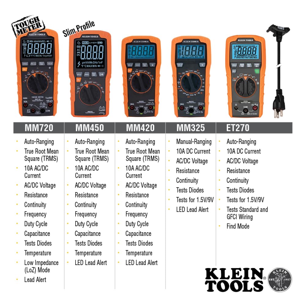 Multimètre numérique Klein Tools MM720, sélection automatique pour la gamme, TRMS, faible impédance (LoZ), tension AC/DC 1000 V, courant AC/DC 10 A, résistance 60 MΩ