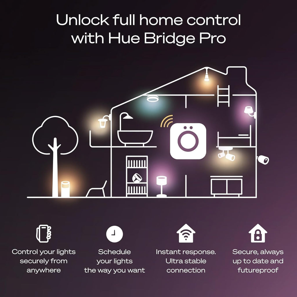 Ensemble de démarrage Philips Hue : Bridge Pro + 4 ampoules connectées A19 E26, blanc et couleur, intensité réglable, hub d'éclairage intelligent, compatible doté de Apple Home, Alexa, Google et Samsung SmartThings