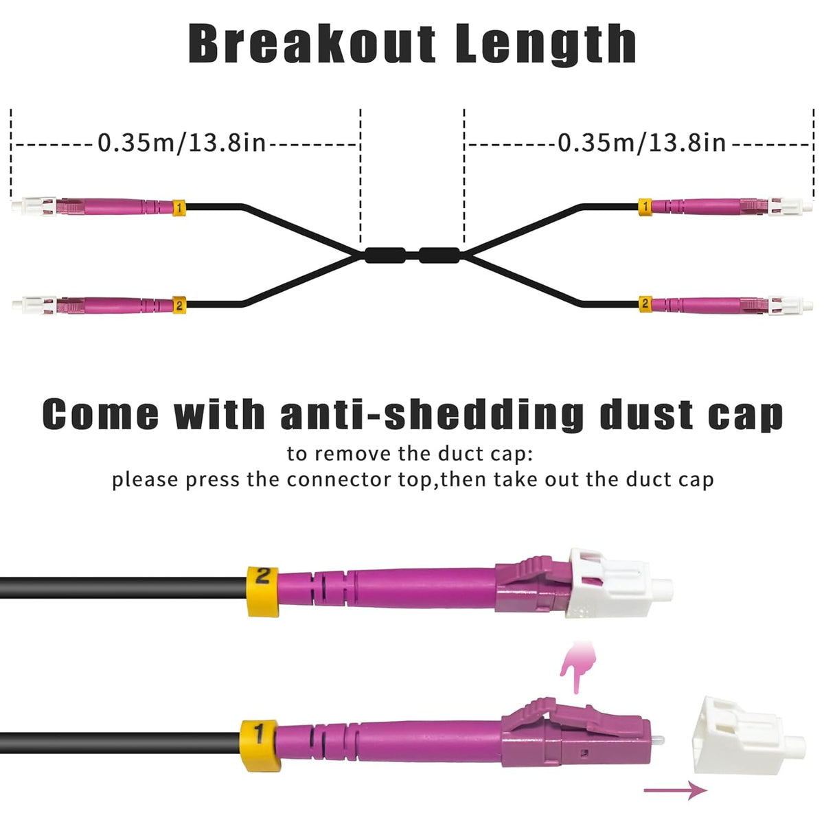 Câble de brassage fibre optique multimode duplex blindé OM4 LC-LC, 150 m (500 pi), diamètre extérieur 5 mm, en TPU industriel, 40G/100G 50/125 Gbit/s, doté de kit d'œillet de traction installé à une extrémité.