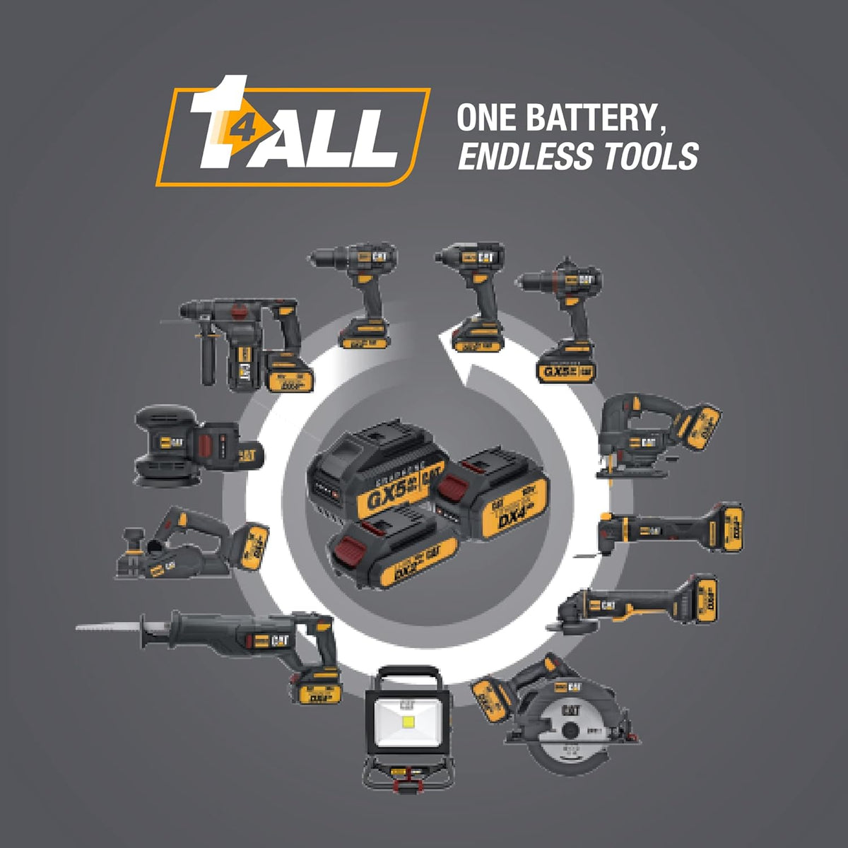 Dispositif multifonction oscillant sans fil Caterpillar Cat® 18V 1 FOR ALL doté de moteur sans balais (outil seul) - DX1B
