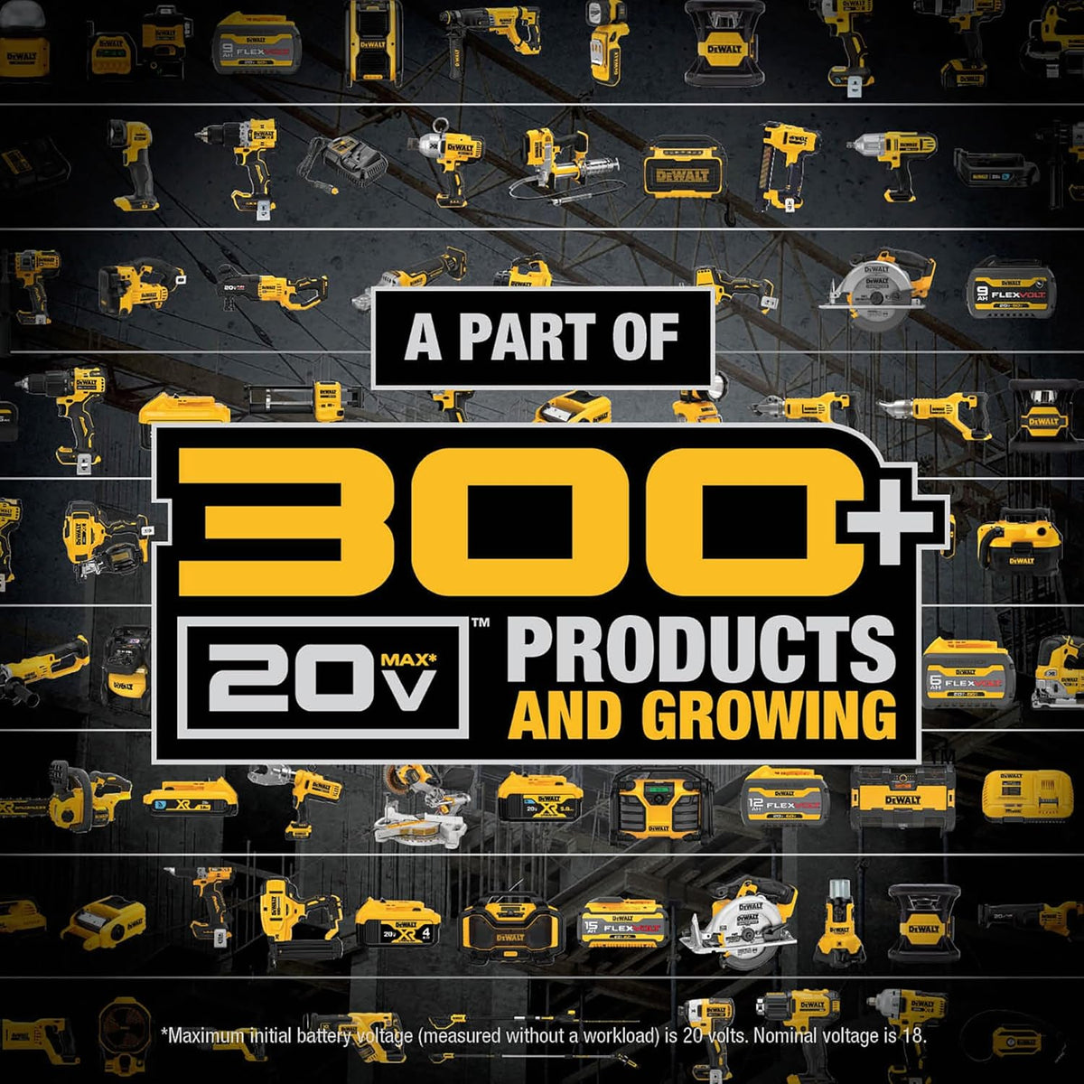 Ventilateur portable DEWALT 20V MAX, ventilateur d'atelier sans fil rechargeable sur batterie, jusqu'à 4,5 heures d'autonomie, vitesse variable, 650 CFM, outil seul (DCE512B) – sélection pratique