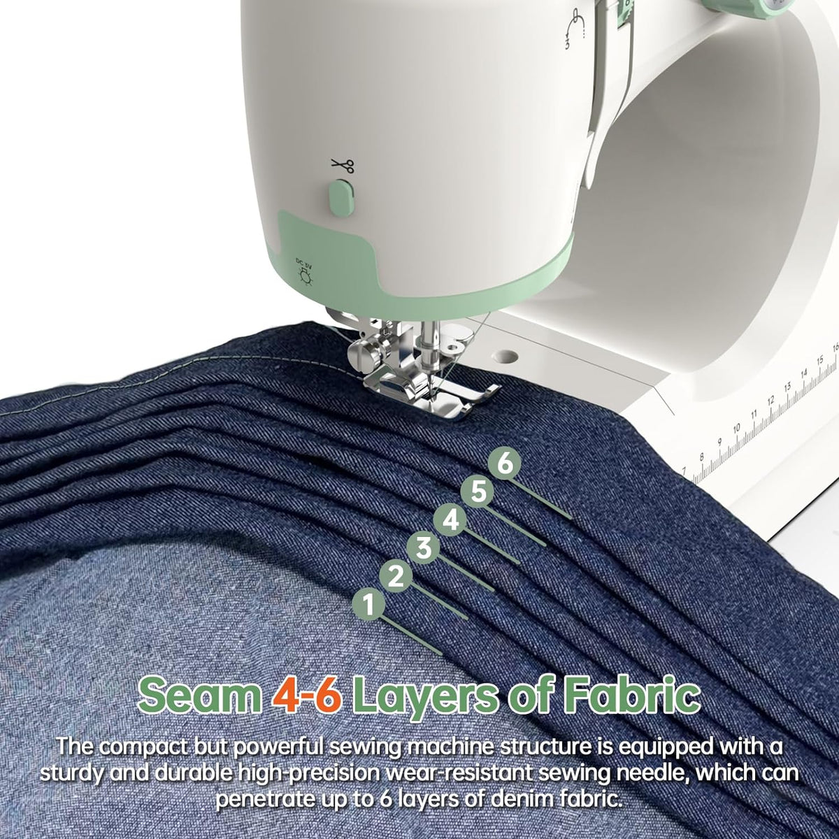 StitchMaster Pro : Machine à coudre à double aiguille, idéale destiné à débutants. 16 points différents. Machine à coudre domestique destiné à adultes. Blanche.