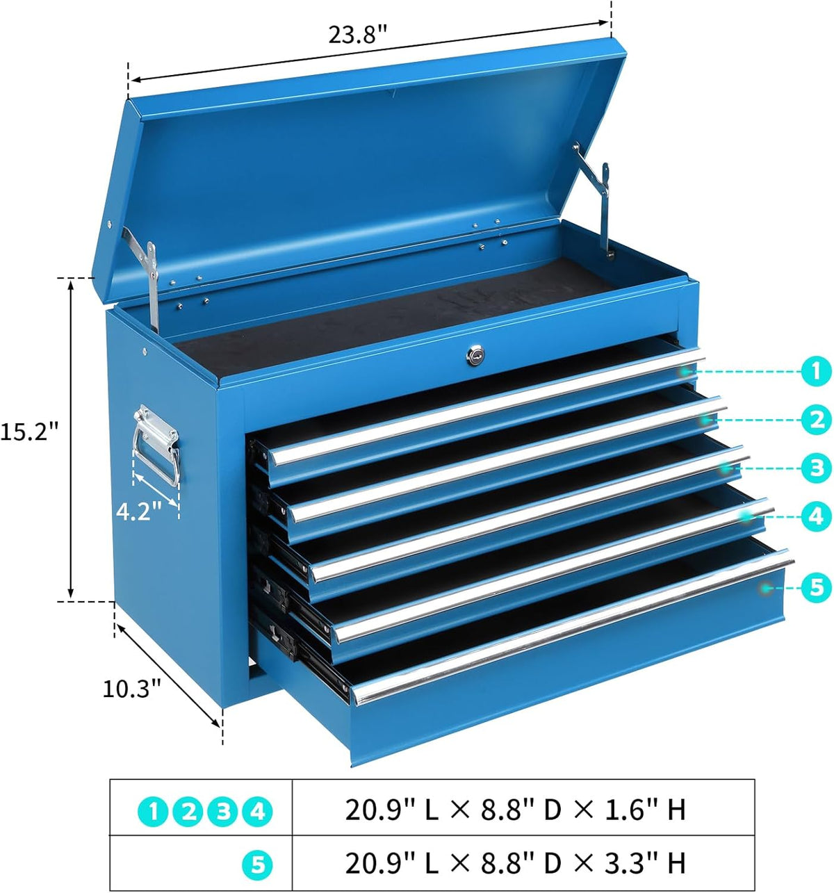 Coffre à outils portable Winado 24, coffre à outils à 5 tiroirs avec poignée de transport, compartiment supérieur, glissières à billes, coffre à outils métallique verrouillable pour garage, entrepôt, atelier de réparation et maison, bleu – Pratique