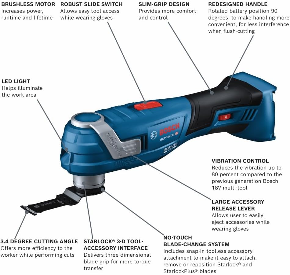 Dispositif multifonction oscillant Bosch GOP18V-34N 18V sans balais StarlockPlus® (outil seul)
