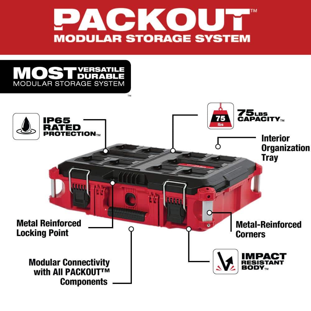 Coffret à outils pratiques roulant PACKOUT 22 po, grand coffret à outils 22 po et coffret à outils moyen 22 po 8426-8425-8424