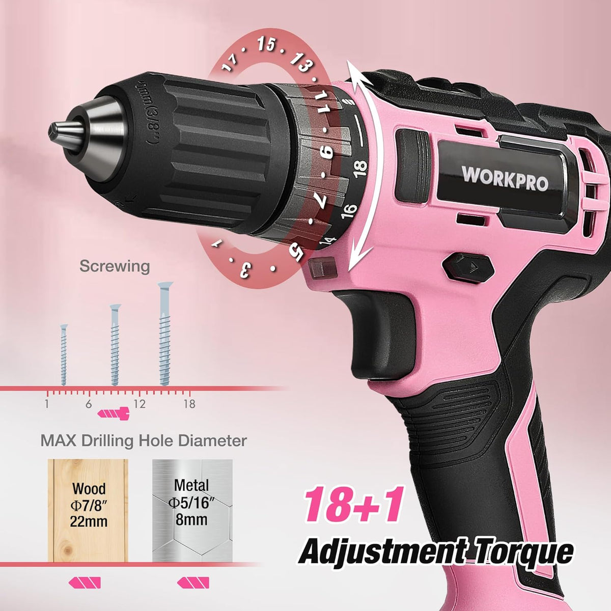 Perceuse-visseuse sans fil WORKPRO 20V rose et coffret d'outils pratiques pour la maison, kit de 141 pièces pour le bricolage et l'entretien de la maison, batterie Li-ion 2,0 Ah, chargeur rapide 1 heure et coffret à outils inclus - Ruban rose