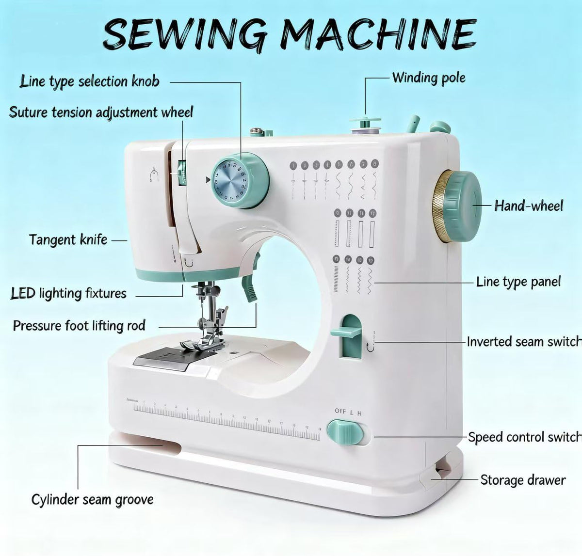 Machine à coudre électrique destiné à débutants, à double aiguille, doté de 16 points de couture, pédale et kit d'accessoires 42poc destiné à loisirs créatifs (verte).