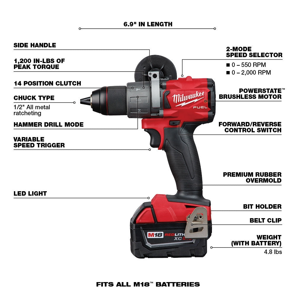 Kit combiné sans fil 7 équipements M18 FUEL Lithium-Ion sans balais 18 V 5,0 Ah