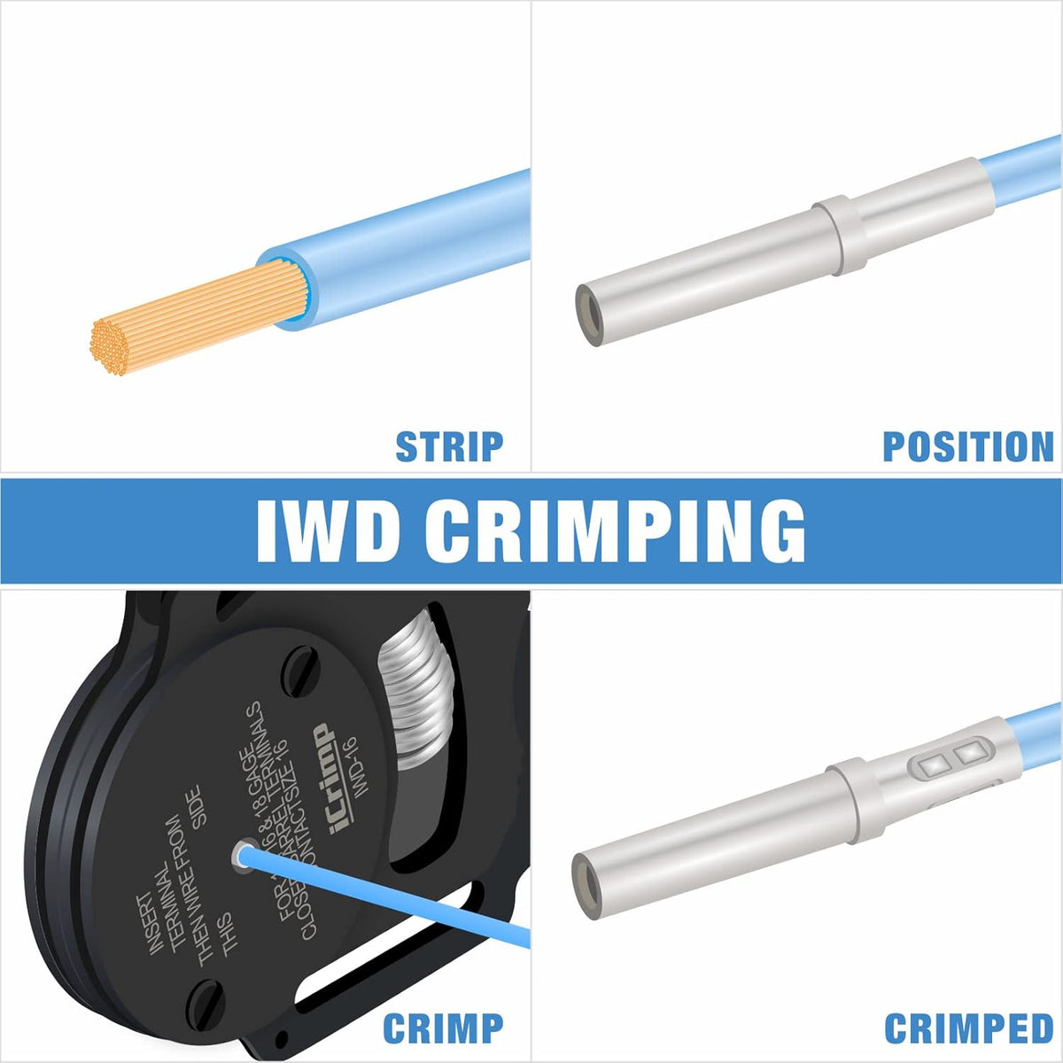ensemble d'équipements de sertissage de fils IWISS iCrimp KIT-DC02 destiné à connecteurs Deutsch et bornes Weather Pack doté de équipements d'extraction de connecteurs