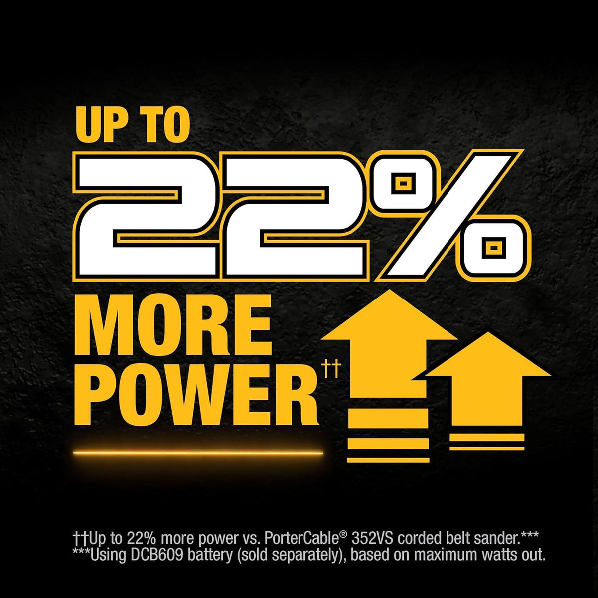 Ponceuse à bande DEWALT 20V MAX*, sans fil, sans balais, outil seul (DCW220B) – sélection pratique