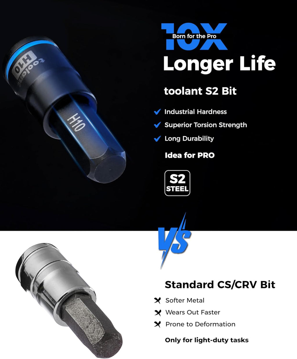 Ensemble de 98 douilles Toolant Master Allen et Torx, embouts hexagonaux/Torx/E-Torx, entraînements 1/4", 3/8" et 1/2", acier allié S2, 2 pièces destiné à les dimensions critiques