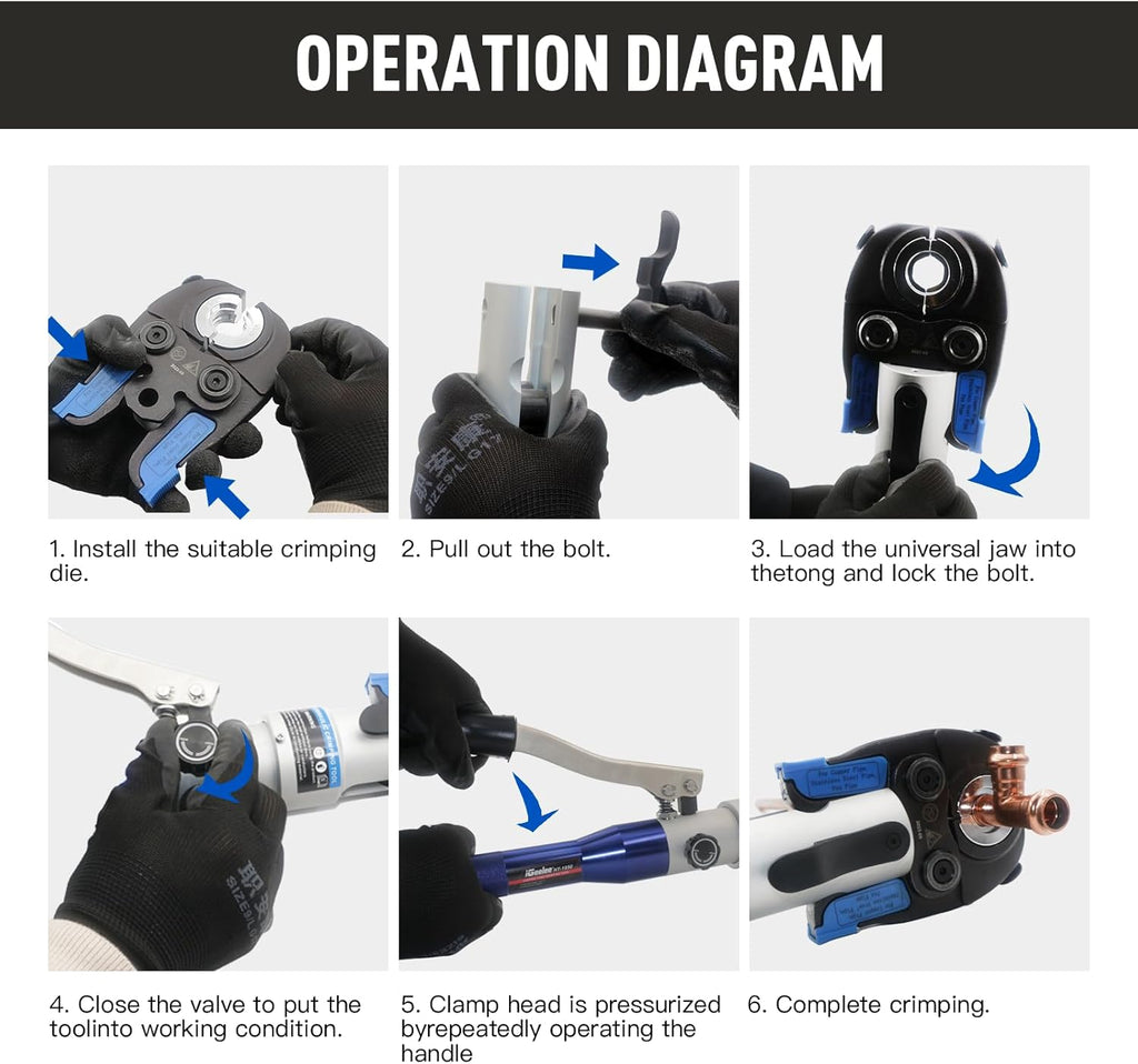 Dispositif de sertissage hydraulique destiné à tubes en cuivre doté de raccords Viega ProPress | Comprend des matrices de 1/2, 3/4 et 1 pouce | Idéal destiné à les espaces restreints et les raccords en T | Comprend 1 jeu de matrices (1950)