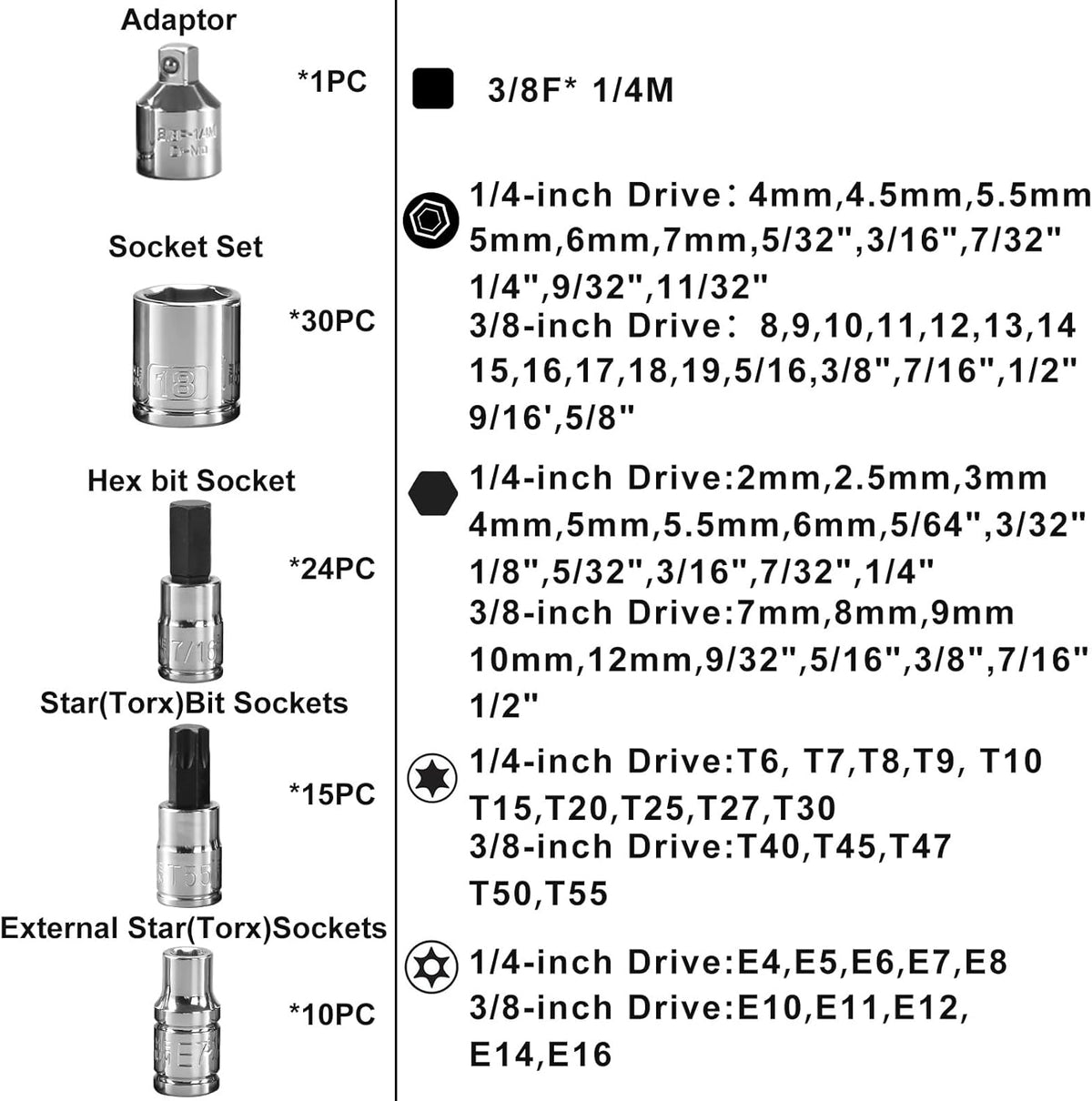 Ensemble de clé à cliquet sans fil AOBEN, cliquet 3/8, clé à cliquet électrique 40 pi-lb doté de gâchette à vitesse variable, 2 batteries lithium-ion 2000 mAh et chargeur, 83 douilles