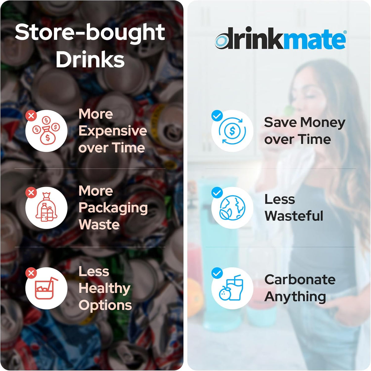 Ensemble de production de boissons gazeuses Drinkmate OmniFizz doté de cartouches de CO2 - Machine à eau pétillante/soda qui gazéifie toutes vos boissons - Comprend 4 cartouches de CO2, 1 bouteille de gazéification et 1 infuseur à bulles