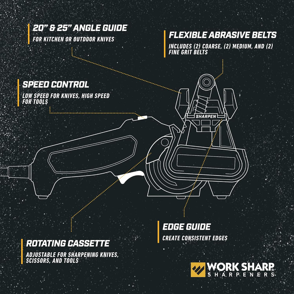 Affûteur électrique pour usage professionnel Work Sharp MK2 destiné à couteaux et équipements - Système d'affûtage réglable