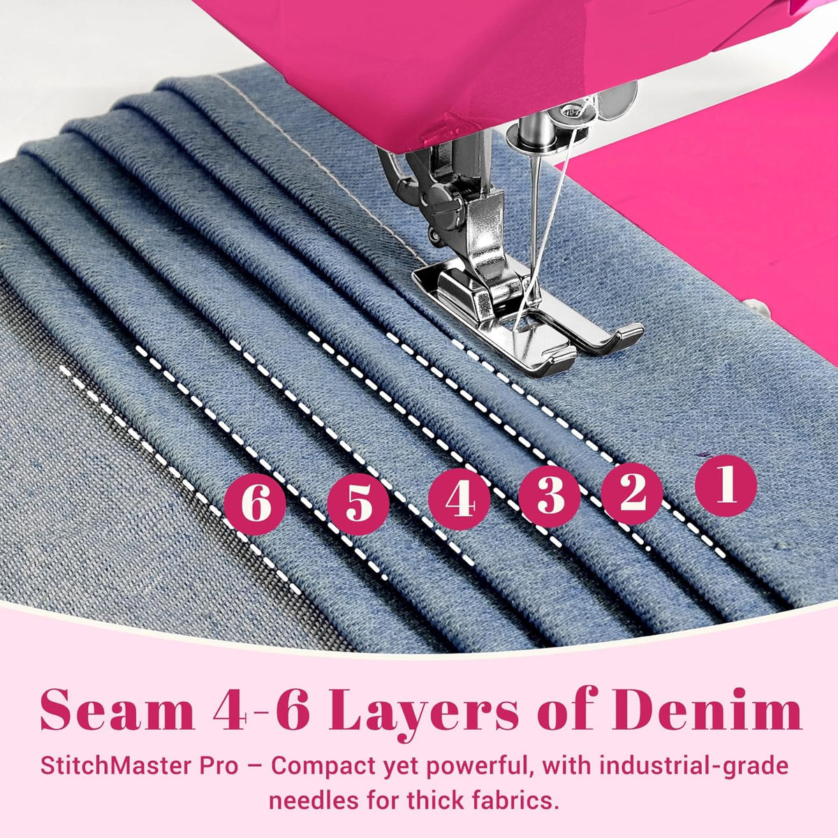 Machine à coudre StitchMaster Pro - Compatible doté de les aiguilles doubles, 14 points, facile à utiliser destiné à les débutants et les particuliers (rose)