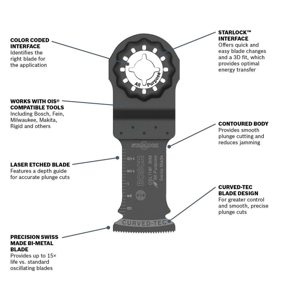 Lames oscillantes BOSCH Starlock OSL114F-3, coupe plongeante bimétallique 32 mm (1-1/4 po) - Précision suisse, interface 3D Fit, compatibles doté de les équipements OIS - Lot de 10