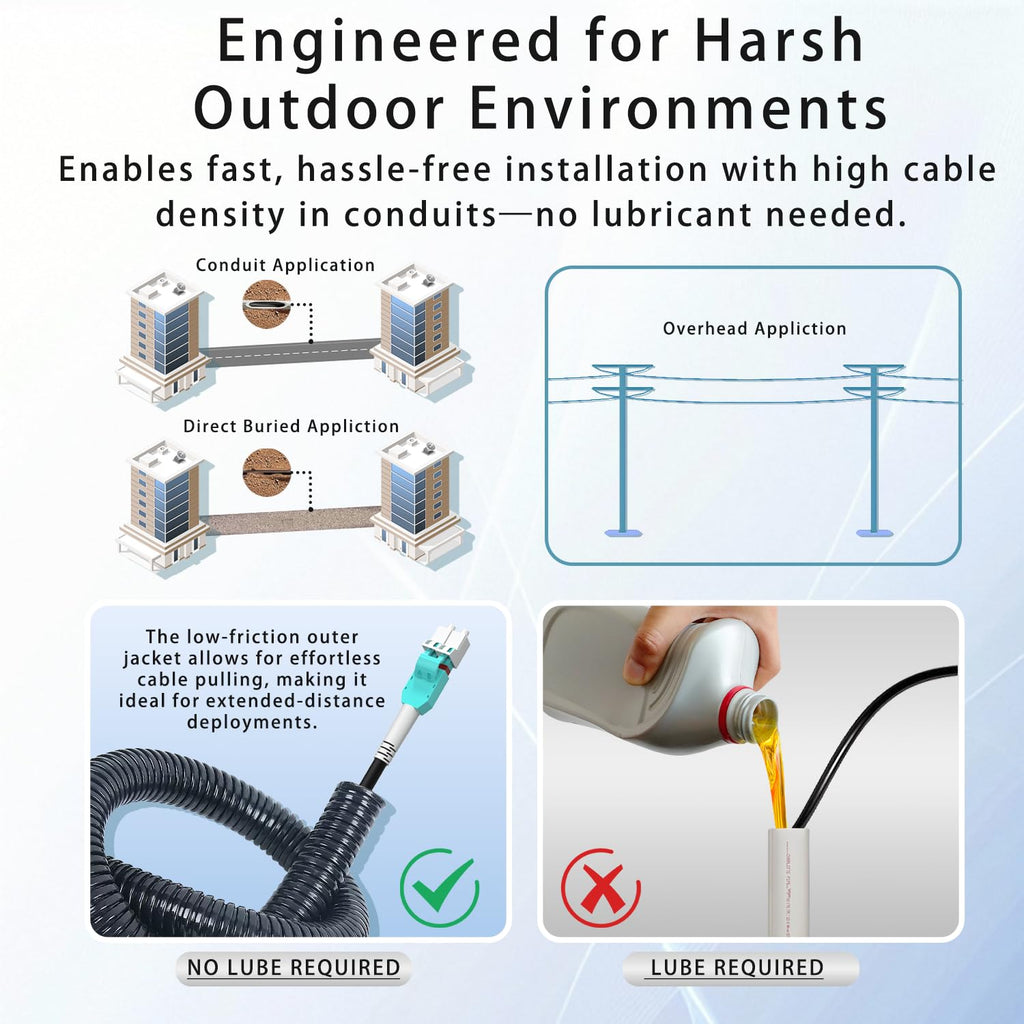 Câble pour brassage fibre optique blindé extérieur 100 m / 328 pi OM3/OM4 LC à LC, multimode duplex 50/125 µm, 10 Gb/40 Gb/100 Gb, gaine TPU industrielle, enfouissement direct, Uniboot, diamètre extérieur MMF 5 mm, kit d'œillet de traction installé