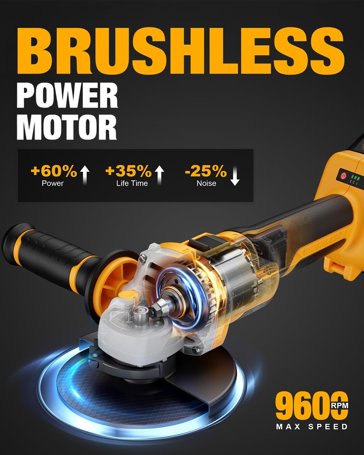 Meuleuse d'angle sans fil 20 V, moteur sans balais 9 600 tr/min, alésage de 11,4 à 12,7 cm, ensemble d'équipements de meulage électrique doté de 2 batteries de 4,0 Ah, destiné à la découpe, le meulage et le polissage.