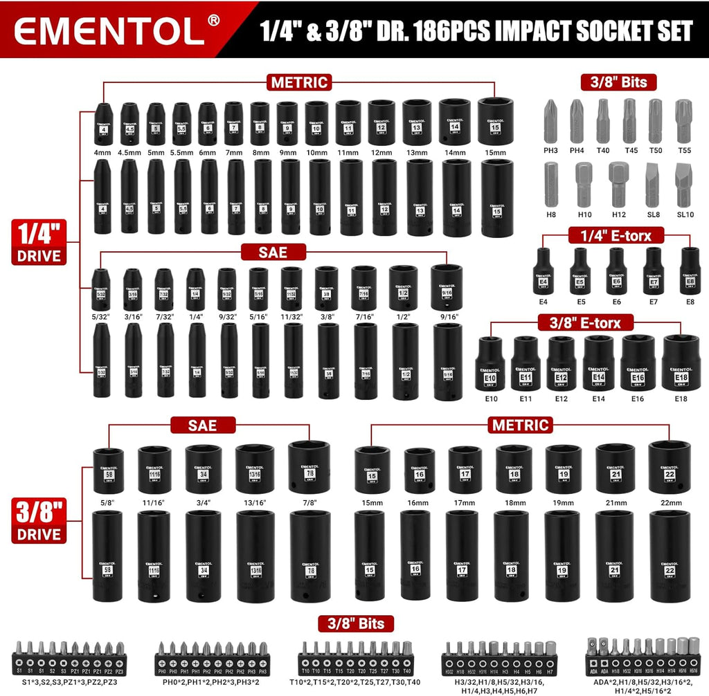 Ensemble de douilles à impact EMENTOL 189 pièces, entraînements métriques et SAE 1/4 et 3/8, acier CR-V, comprenant douilles profondes et courtes, cliquets, embouts, rallonges, douille destiné à bougies et plus encore