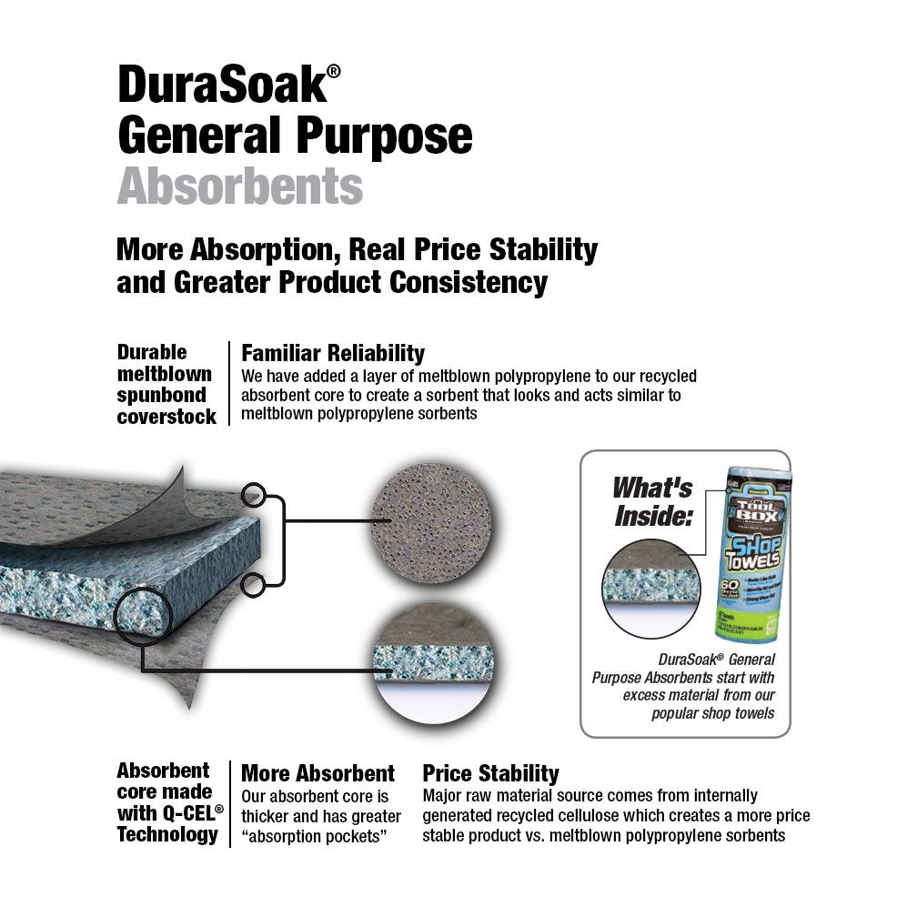 Sellars 23200 ToolBox DuraSoak Fiber Coussin absorbant à usage général moyen, capacité d'absorption pour 30,3 gallons, 19 pouces de longueur x 15 pouces de largeur, gris (boîte de 100)