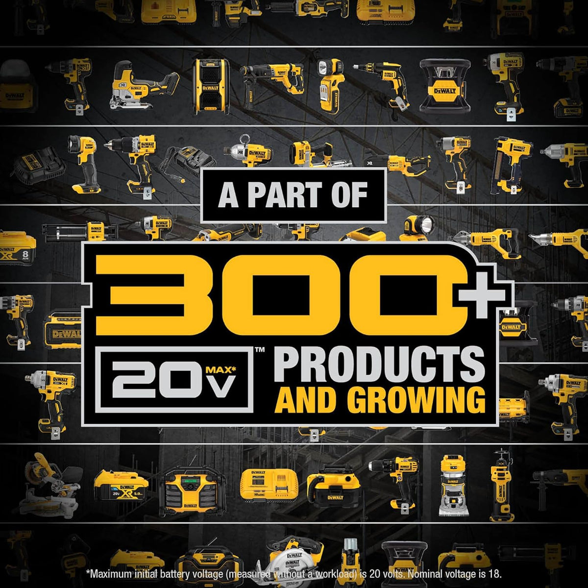 Batterie DEWALT 20V MAX XR POWERPACK™ 4 Ah Lithium-ion, 50 % de puissance en plus, batterie Dewalt compatible doté de les équipements 20V MAX (DCB2104)