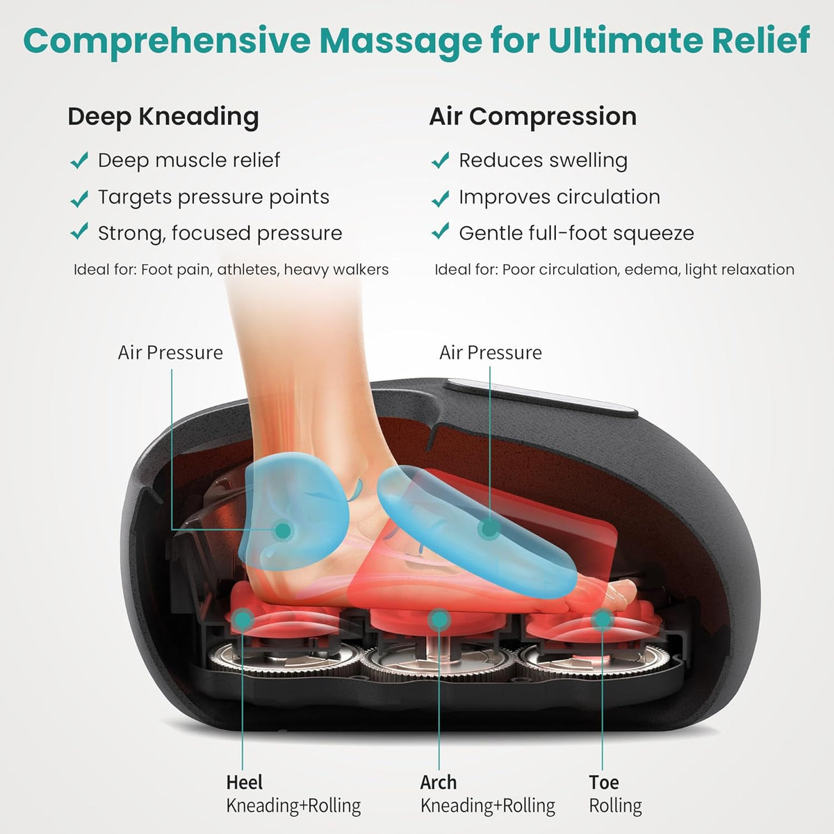 Appareil de massage des pieds Nekteck Shiatsu doté de fonction chauffante (version 2026 améliorée), 3 modes de massage par pétrissage profond et compression d'air, outil de massage destiné à soulager la fasciite plantaire, cadeau de relaxation...