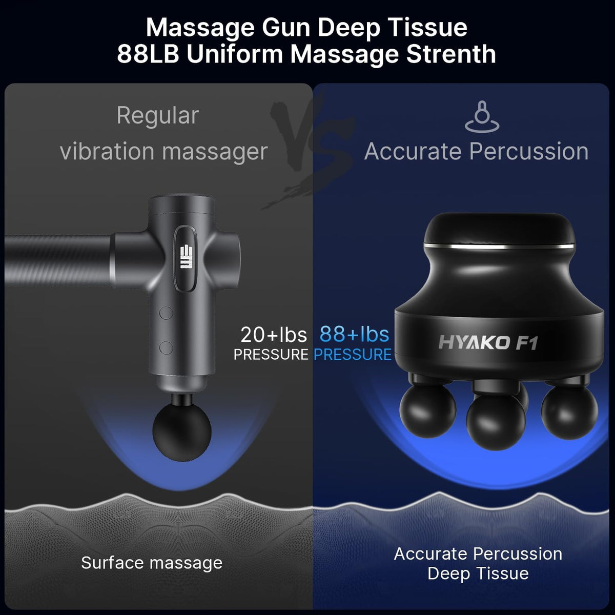 HYAKO F1 Appareil de massage électrique portable à 4 têtes destiné à le corps – Appareil de massage orbital pour usage professionnel portable destiné à soulager les tensions des épaules et du dos, et outil chiropratique destiné à le relâchement...