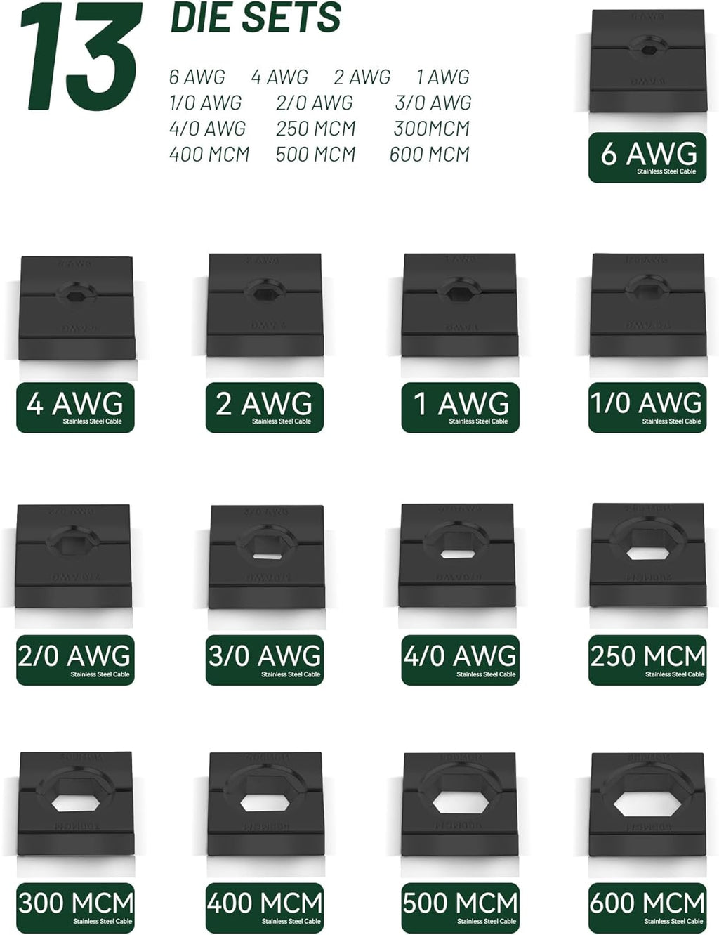 Pince à sertir hydraulique 16 tonnes destiné à cosses de câbles de batterie, doté de matrices de sertissage standard américaines, sertit les câbles de 6 AWG à 600 MCM. Dispositif de sertissage fourni doté de 13 paires de matrices de sertissage...