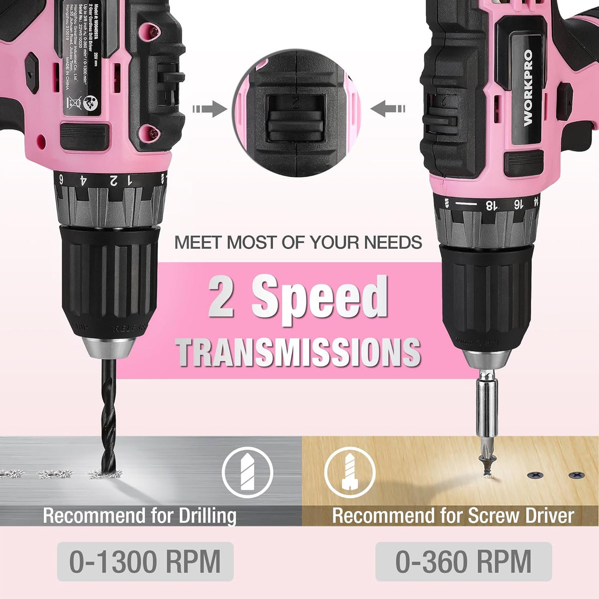 Perceuse-visseuse sans fil WORKPRO 20V rose et coffret d'outils pratiques pour la maison, kit de 141 pièces pour le bricolage et l'entretien de la maison, batterie Li-ion 2,0 Ah, chargeur rapide 1 heure et coffret à outils inclus - Ruban rose