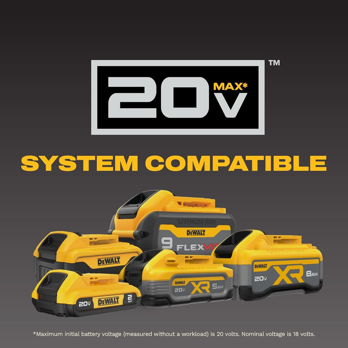 Visseuse à chocs DEWALT 20V MAX XR, 1/4 pouce, sans balais, couple élevé, 3 vitesses, sans fil haut de gamme doté de lumière DEL, autonomie prolongée, outil seul (DCF845B)